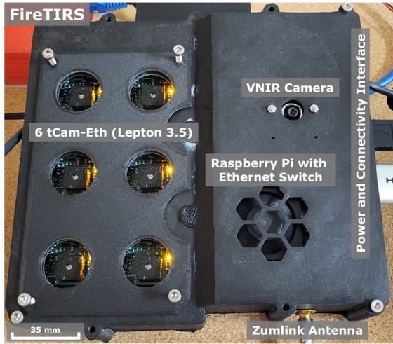 Current configuration of FireTIRS
